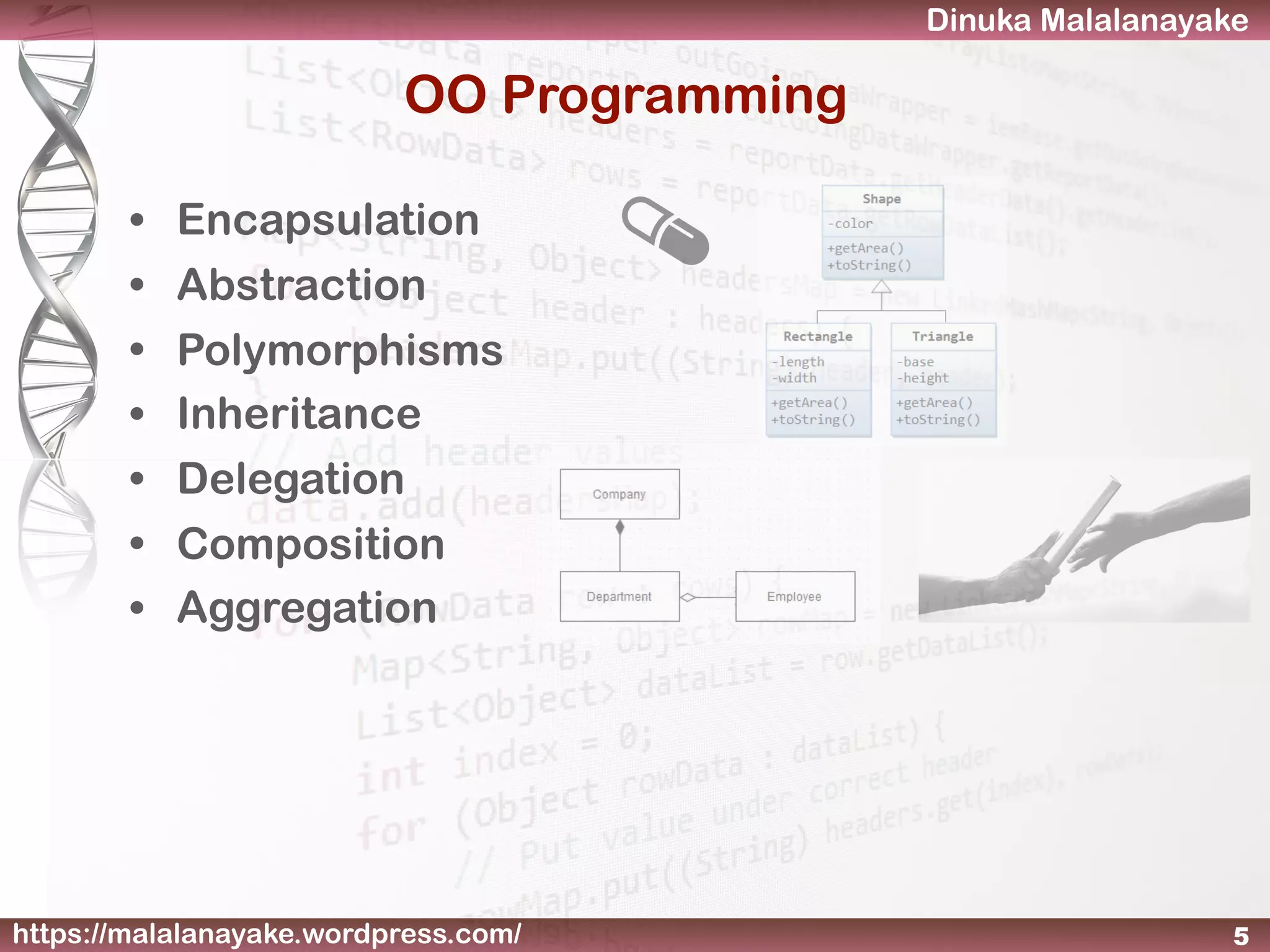 Introduction to advance design & coding | PPT