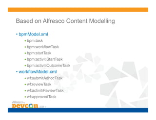 Based on Alfresco Content Modelling!
• bpmModel.xml
• bpm:task!
• bpm:workﬂowTask!
• bpm:startTask!
• bpm:activitiStartTask!
• bpm:activitiOutcomeTask!
• workflowModel.xml
• wf:submitAdhocTask!
• wf:reviewTask!
• wf:activitiReviewTask!
• wf:approvedTask!
 
