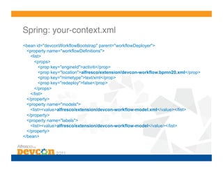 Spring: your-context.xml!
<bean id="devconWorkflowBootstrap" parent="workflowDeployer">
<property name="workflowDefinitions">
<list>
<props>
<prop key="engineId">activiti</prop>
<prop key="location">alfresco/extension/devcon-workflow.bpmn20.xml</prop>
<prop key="mimetype">text/xml</prop>
<prop key="redeploy">false</prop>
</props>
</list>
</property>
<property name="models">
<list><value>alfresco/extension/devcon-workflow-model.xml</value></list>
</property>
<property name="labels">
<list><value>alfresco/extension/devcon-workflow-model</value></list>
</property>
</bean>
 