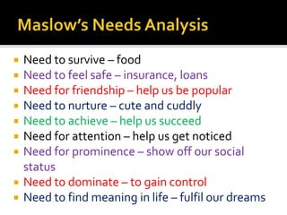  Need to survive – food
 Need to feel safe – insurance, loans
 Need for friendship – help us be popular
 Need to nurture – cute and cuddly
 Need to achieve – help us succeed
 Need for attention – help us get noticed
 Need for prominence – show off our social
status
 Need to dominate – to gain control
 Need to find meaning in life – fulfil our dreams
 