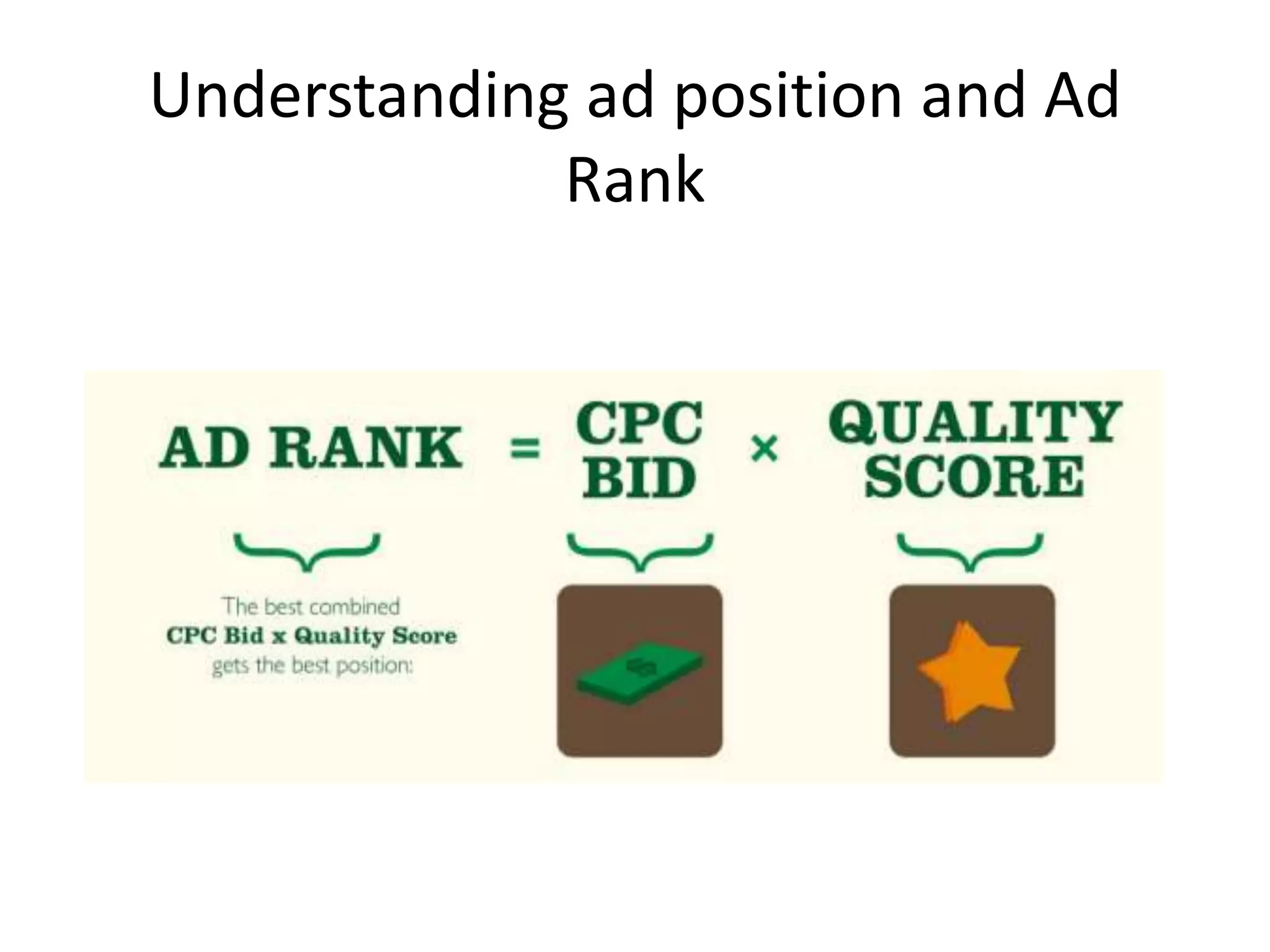 Understanding ad position and Ad
Rank
 