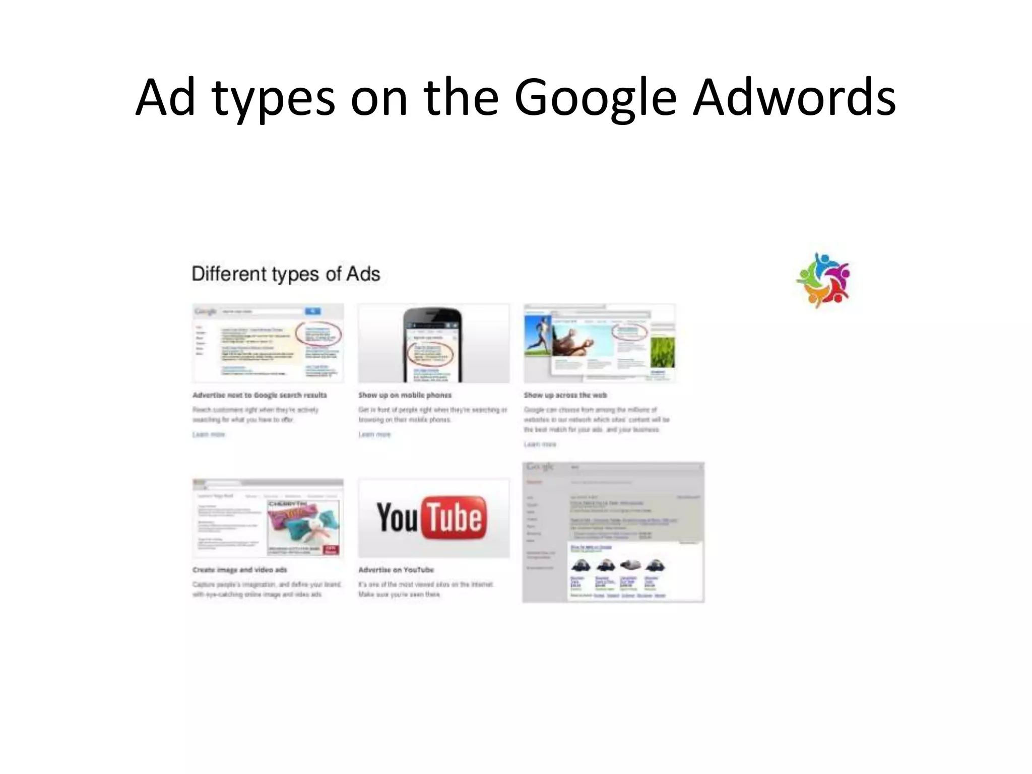Ad types on the Google Adwords
 