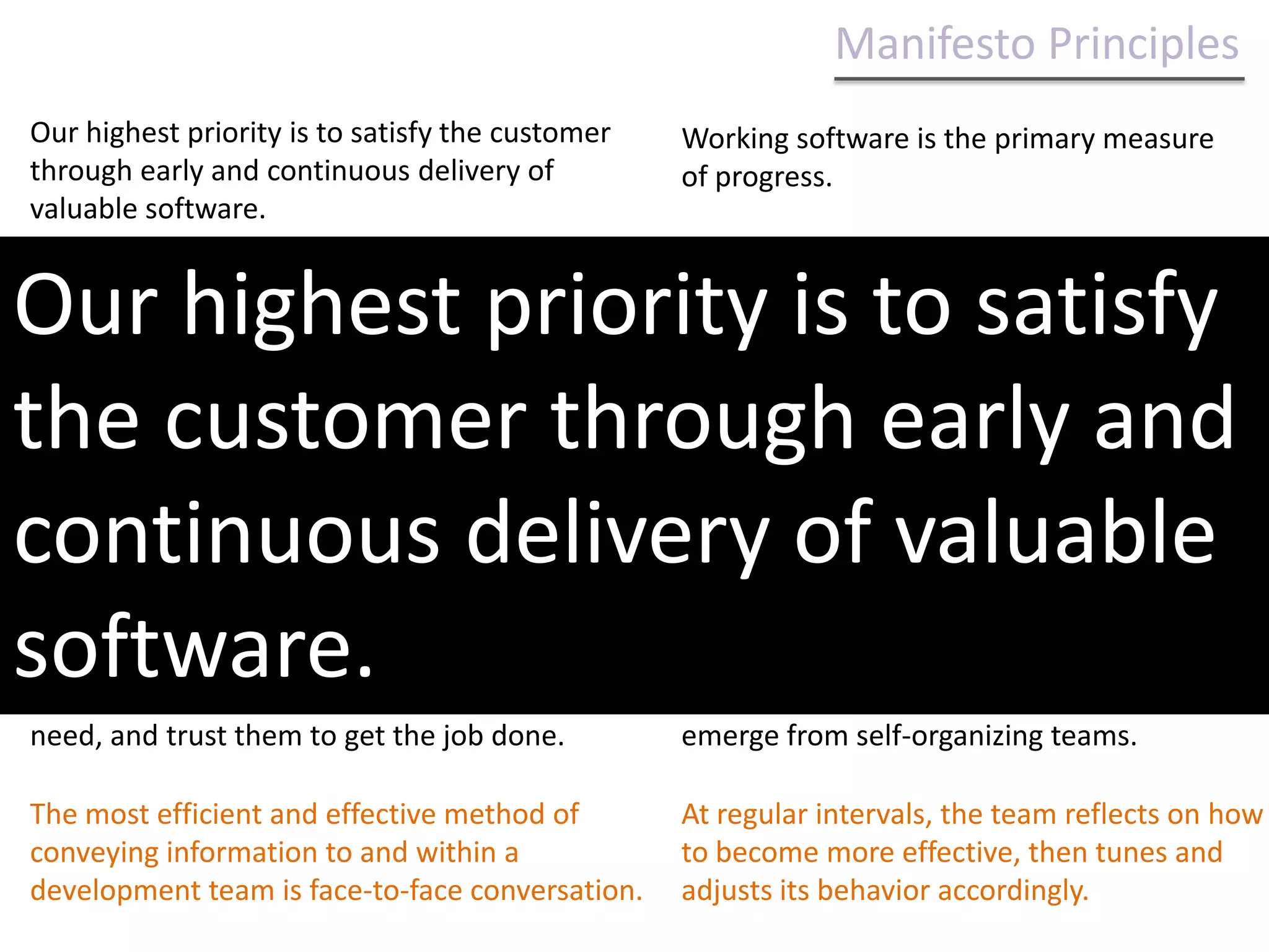 Lean Software Development