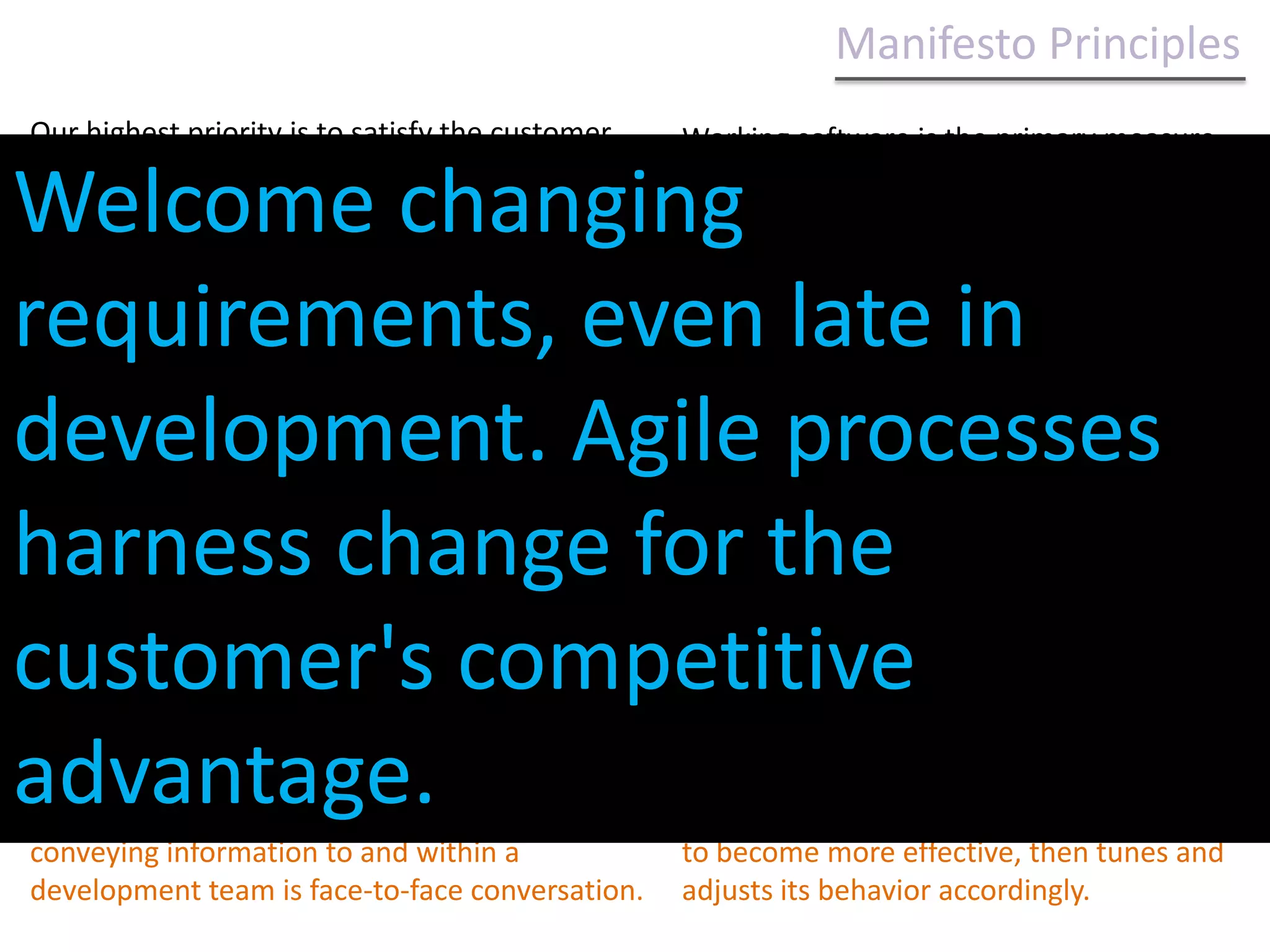 Dynamic Software Development Method (DSDM)Mid 1990sFeature Driven Development (FDD)