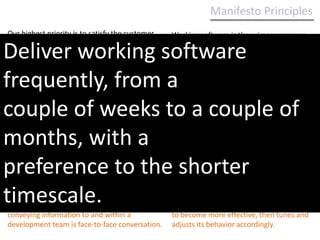 eXtreme Programming (XP)