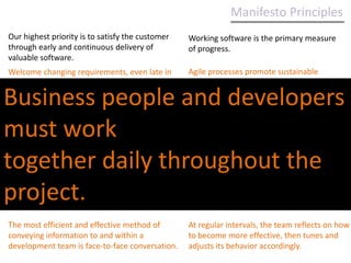 Adaptive Software Development2001: Manifesto for Agile Software Development http://www.agilemanifesto.org2005: Declaration of Interdependence http://www.pmdoi.org/2011: Agile Manifesto (Simplified Chinese)http://agilemanifesto.org/iso/zhchs/