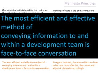 Individuals and interactions over processes and tools 