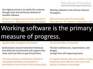 Working software over comprehensive documentation
