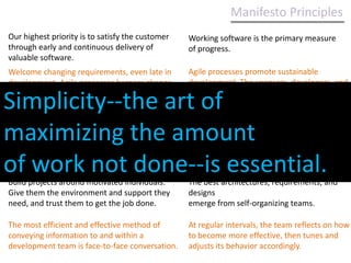 Manifesto Principles Our highest priority is to satisfy the customer through early and continuous delivery of valuable software.Working software is the primary measure of progress.Agile processes promote sustainable development. The sponsors, developers, and users should be able to maintain a constant pace indefinitely.Welcome changing requirements, even late in development. Agile processes harness change for the customer's competitive advantage.Our highest priority is to satisfy the customer through early and continuous delivery of valuable software.Deliver working software frequently, from a couple of weeks to a couple of months, with a preference to the shorter timescale.Continuous attention to technical excellence and good design enhances agility.Business people and developers must work together daily throughout the project.Simplicity--the art of maximizing the amount of work not done--is essential.Build projects around motivated individuals. Give them the environment and support they need, and trust them to get the job done.The best architectures, requirements, and designs emerge from self-organizing teams.The most efficient and effective method of conveying information to and within a development team is face-to-face conversation.At regular intervals, the team reflects on how to become more effective, then tunes and adjusts its behavior accordingly.
