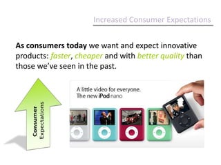 Increased Consumer ExpectationsAs consumers today we want and expect innovative products: faster, cheaper and with better quality than those we’ve seen in the past.Consumer Expectations