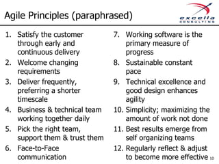 Agile Principles (paraphrased)
1. Satisfy the customer        7. Working software is the
   through early and               primary measure of
   continuous delivery             progress
2. Welcome changing            8. Sustainable constant
   requirements                    pace
3. Deliver frequently,         9. Technical excellence and
   preferring a shorter            good design enhances
   timescale                       agility
4. Business & technical team   10. Simplicity; maximizing the
   working together daily          amount of work not done
5. Pick the right team,        11. Best results emerge from
   support them & trust them       self organizing teams
6. Face-to-Face                12. Regularly reflect & adjust
   communication                   to become more effective 10
 