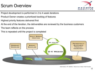 Scrum Overview
Project development is performed in 2 to 4 week iterations
Product Owner creates a prioritized backlog of features
Highest priority features delivered first
At the end of the iteration, the deliverables are reviewed by the business customers
The team reflects on the process
This is repeated until the project is completed




* Diagram from Mountain Goat Software
                                                                                       12
 