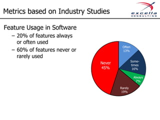 Metrics based on Industry Studies

Feature Usage in Software
  – 20% of features always
    or often used
                                        Often
  – 60% of features never or            13%
    rarely used
                                                Some-
                               Never            times
                               45%               16%

                                                 Always
                                                   7%

                                       Rarely
                                        19%
 