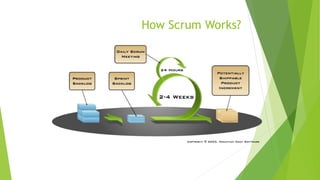 How Scrum Works?
 