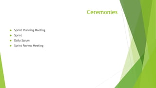 Ceremonies
 Sprint Planning Meeting
 Sprint
 Daily Scrum
 Sprint Review Meeting
 
