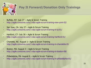 Pay It Forward/Donation Only Trainings


•   Buffalo, NY- July 27 – Agile & Scrum Training
•   http://agile.conscires.com/1-day-agile-scrum-training-new-york-02/

•   San Jose, CA- July 27 – Agile & Scrum Training
•   http://agile.conscires.com/1-day-agile-scrum-training-in-sj-01/

•   Hartford, CT- July 30 – Agile & Scrum Training
•   http://agile.conscires.com/1-day-agile-scrum-training-hartford-01/

•   Charlotte, NC- August 1– Agile & Scrum Training
•   http://agile.conscires.com/1-day-agile-scrum-training-in-charolette-01

•   Boston, MA- August 3 – Agile & Scrum Training
•   http://agile.conscires.com/1-day-agile-scrum-training-in-boston-08/

•   Philadelphia, PA- August 6 – Agile & Scrum Training
•   http://agile.conscires.com/1-day-agile-scrum-training-in-philadelphia-01/

                                                                                33
 