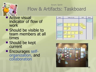 Scrum: Sprint

             Flow & Artifacts: Taskboard
   Active visual
    indicator of flow of
    work
   Should be visible to
    team members at all
    times
   Should be kept
    current
   Encourages self-
    organization, and
    collaboration
                                           21
 