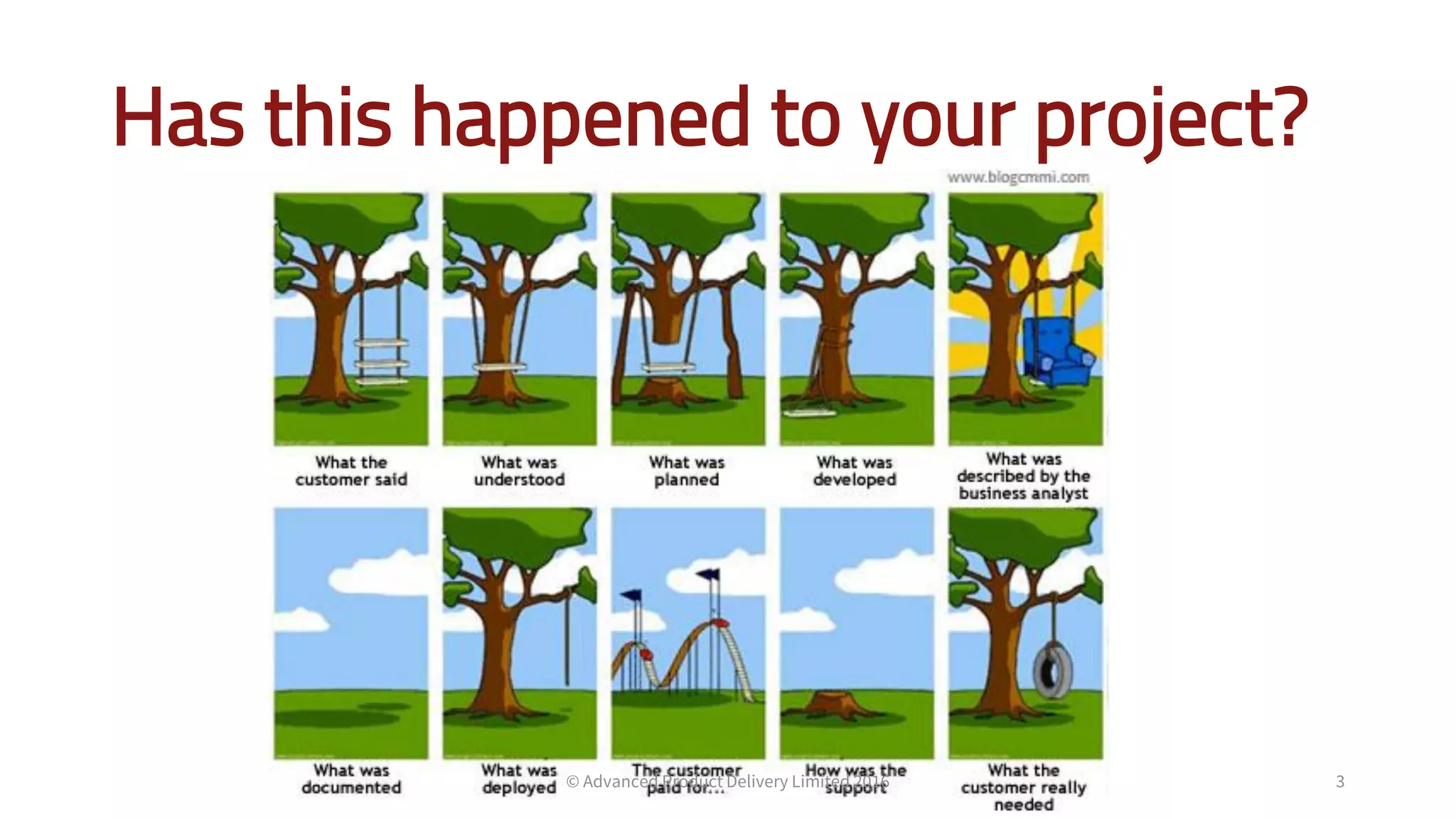 Has this happened to your project?
© Advanced Product Delivery Limited 2016 3
 