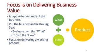 Focus is on Delivering Business
Value
• Adaptive to demands of the
Business
• Put the business in the Driving
Seat
• Business own the “What”
• IT own the “How”
• Focus on delivering a working
product
18
What
How
Product
 