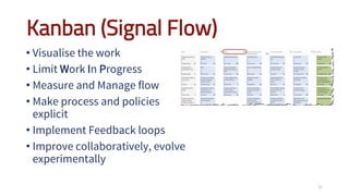 Kanban (Signal Flow)
• Visualise the work
• Limit Work In Progress
• Measure and Manage flow
• Make process and policies
explicit
• Implement Feedback loops
• Improve collaboratively, evolve
experimentally
21
 