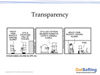 Transparency




Copyright © 2009 OutSofting. All Rights Reserved.
 