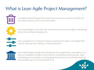 Lean Concentrate Introduction to Agile Dr Richard Guerrero_Wessex AHSN Learning Lab | PDF