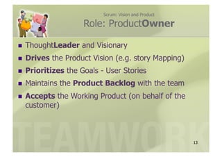 Scrum: Vision and Product

                      Role: ProductOwner

  ThoughtLeader     and Visionary
  Drives   the Product Vision (e.g. story Mapping)
  Prioritizes   the Goals - User Stories
  Maintains   the Product Backlog with the team
  Acceptsthe Working Product (on behalf of the
  customer)



                                                        13
 