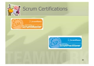Scrum Certifications




                       30
 