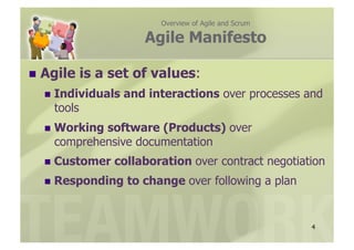 Overview of Agile and Scrum

                      Agile Manifesto

  Agile    is a set of values:
    Individuals   and interactions over processes and
    tools
    Workingsoftware (Products) over
    comprehensive documentation
    Customer    collaboration over contract negotiation
    Responding    to change over following a plan


                                                       4
 