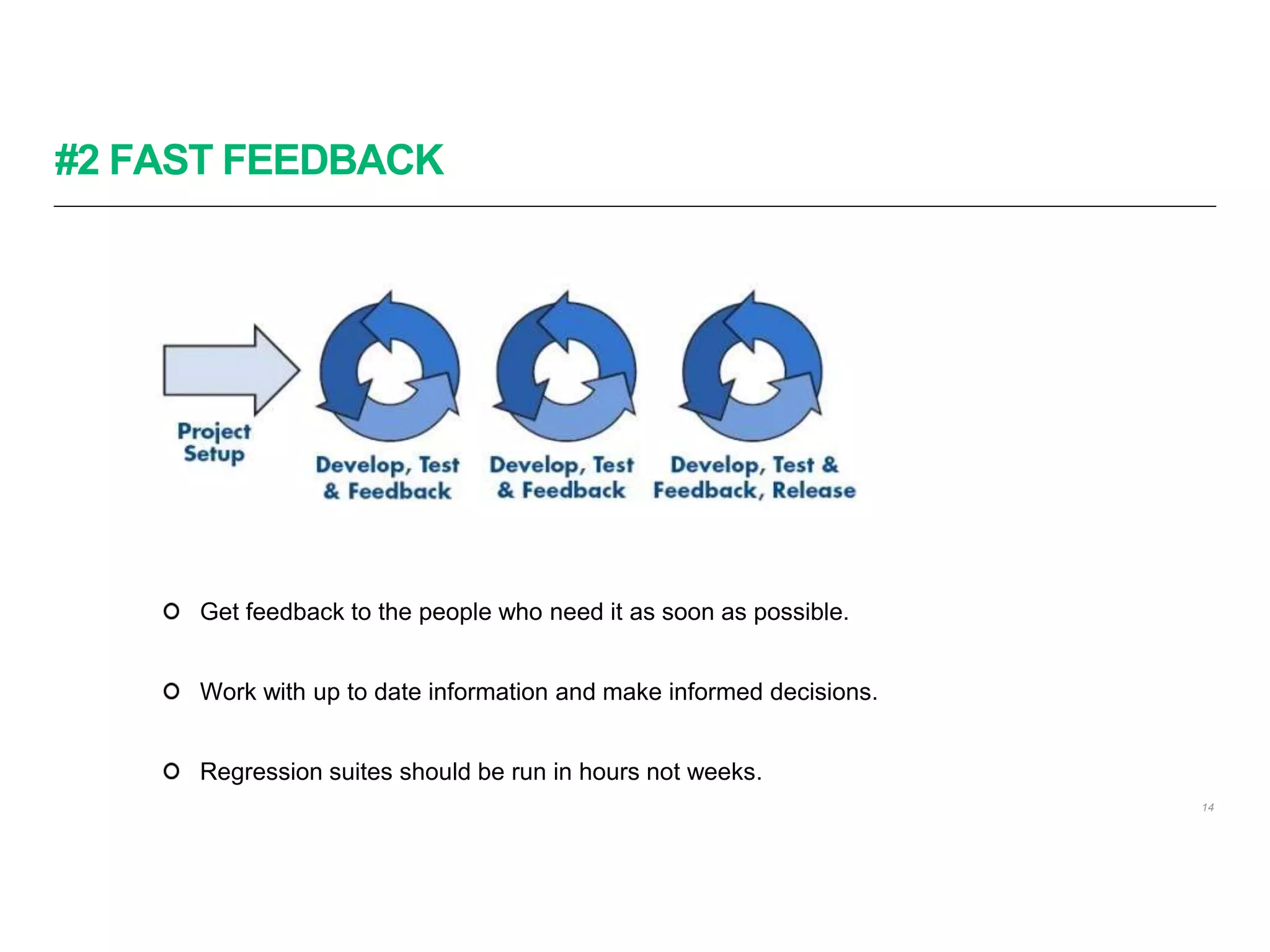 #2 FAST FEEDBACK
14
Get feedback to the people who need it as soon as possible.
Work with up to date information and make informed decisions.
Regression suites should be run in hours not weeks.
 