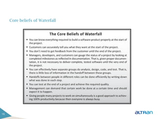 Core beliefs of Waterfall




16
 