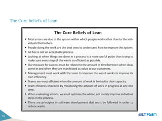 The Core beliefs of Lean




18
 