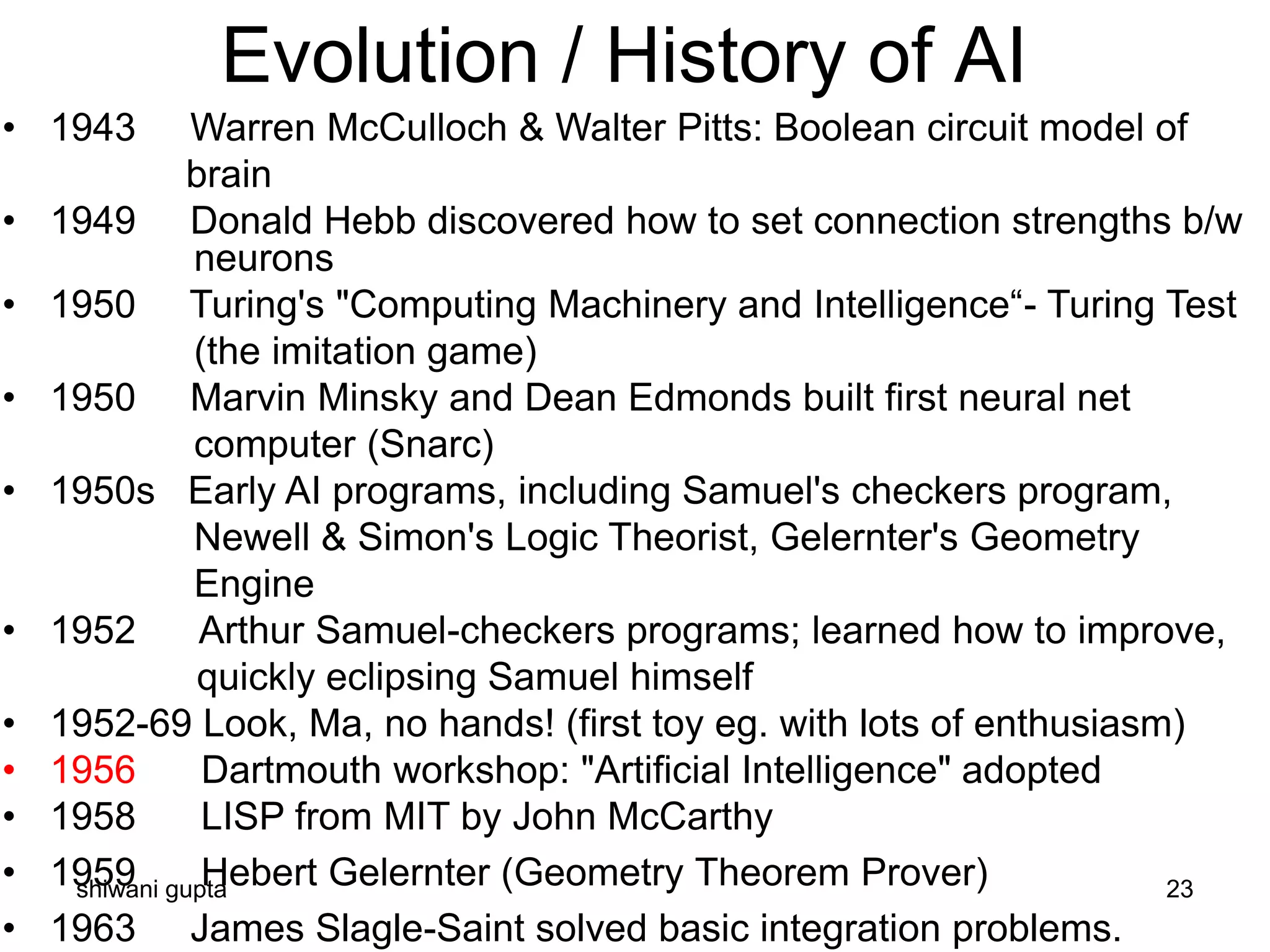 shiwani gupta 23
• 1943 Warren McCulloch & Walter Pitts: Boolean circuit model of
brain
• 1949 Donald Hebb discovered how to set connection strengths b/w
neurons
• 1950 Turing's "Computing Machinery and Intelligence“- Turing Test
(the imitation game)
• 1950 Marvin Minsky and Dean Edmonds built first neural net
computer (Snarc)
• 1950s Early AI programs, including Samuel's checkers program,
Newell & Simon's Logic Theorist, Gelernter's Geometry
Engine
• 1952 Arthur Samuel-checkers programs; learned how to improve,
quickly eclipsing Samuel himself
• 1952-69 Look, Ma, no hands! (first toy eg. with lots of enthusiasm)
• 1956 Dartmouth workshop: "Artificial Intelligence" adopted
• 1958 LISP from MIT by John McCarthy
• 1959 Hebert Gelernter (Geometry Theorem Prover)
• 1963 James Slagle-Saint solved basic integration problems.
Evolution / History of AI
 