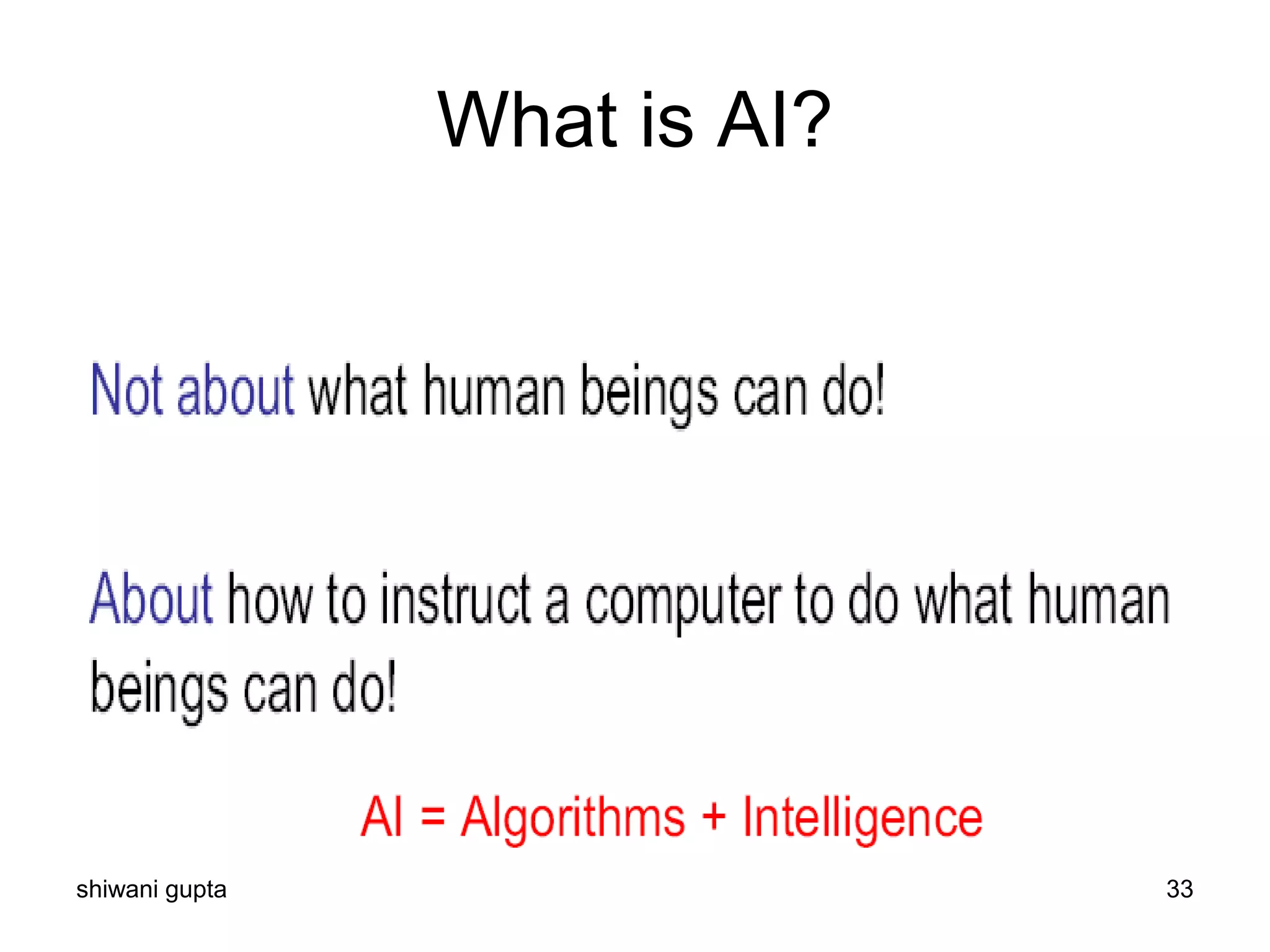 shiwani gupta 33
What is AI?
 
