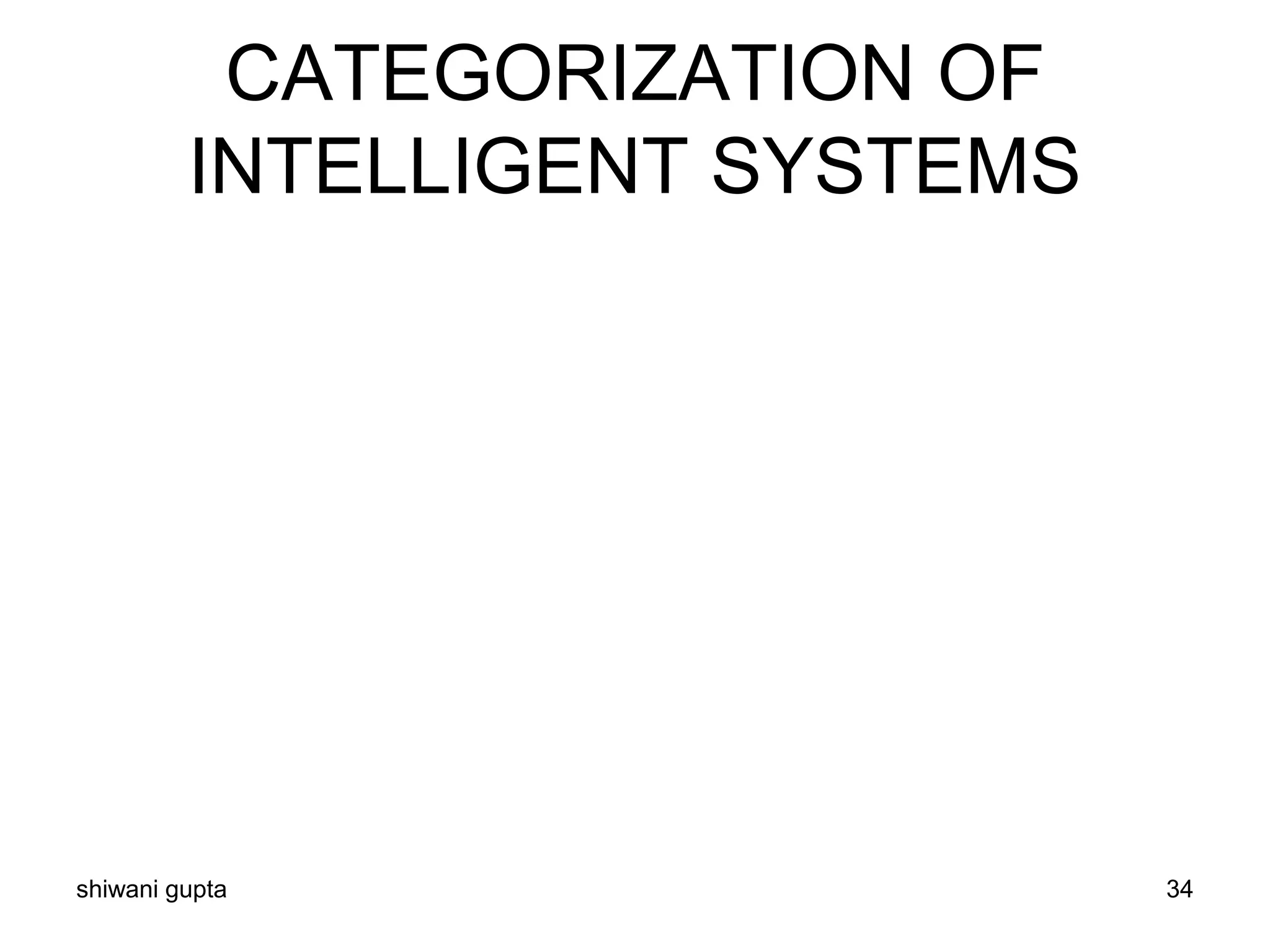 CATEGORIZATION OF
INTELLIGENT SYSTEMS
shiwani gupta 34
 
