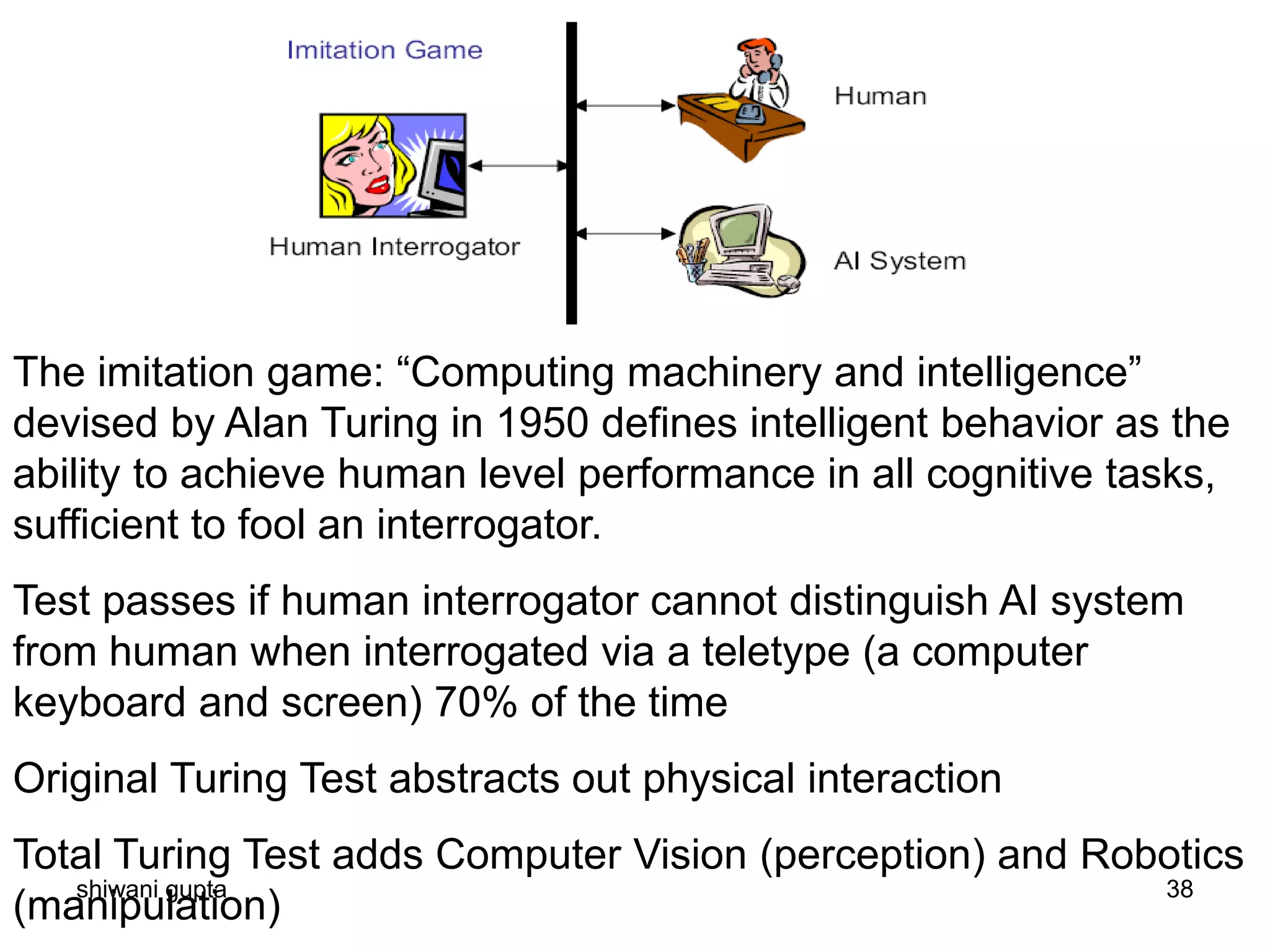 shiwani gupta 38
The imitation game: “Computing machinery and intelligence”
devised by Alan Turing in 1950 defines intelligent behavior as the
ability to achieve human level performance in all cognitive tasks,
sufficient to fool an interrogator.
Test passes if human interrogator cannot distinguish AI system
from human when interrogated via a teletype (a computer
keyboard and screen) 70% of the time
Original Turing Test abstracts out physical interaction
Total Turing Test adds Computer Vision (perception) and Robotics
(manipulation)
 