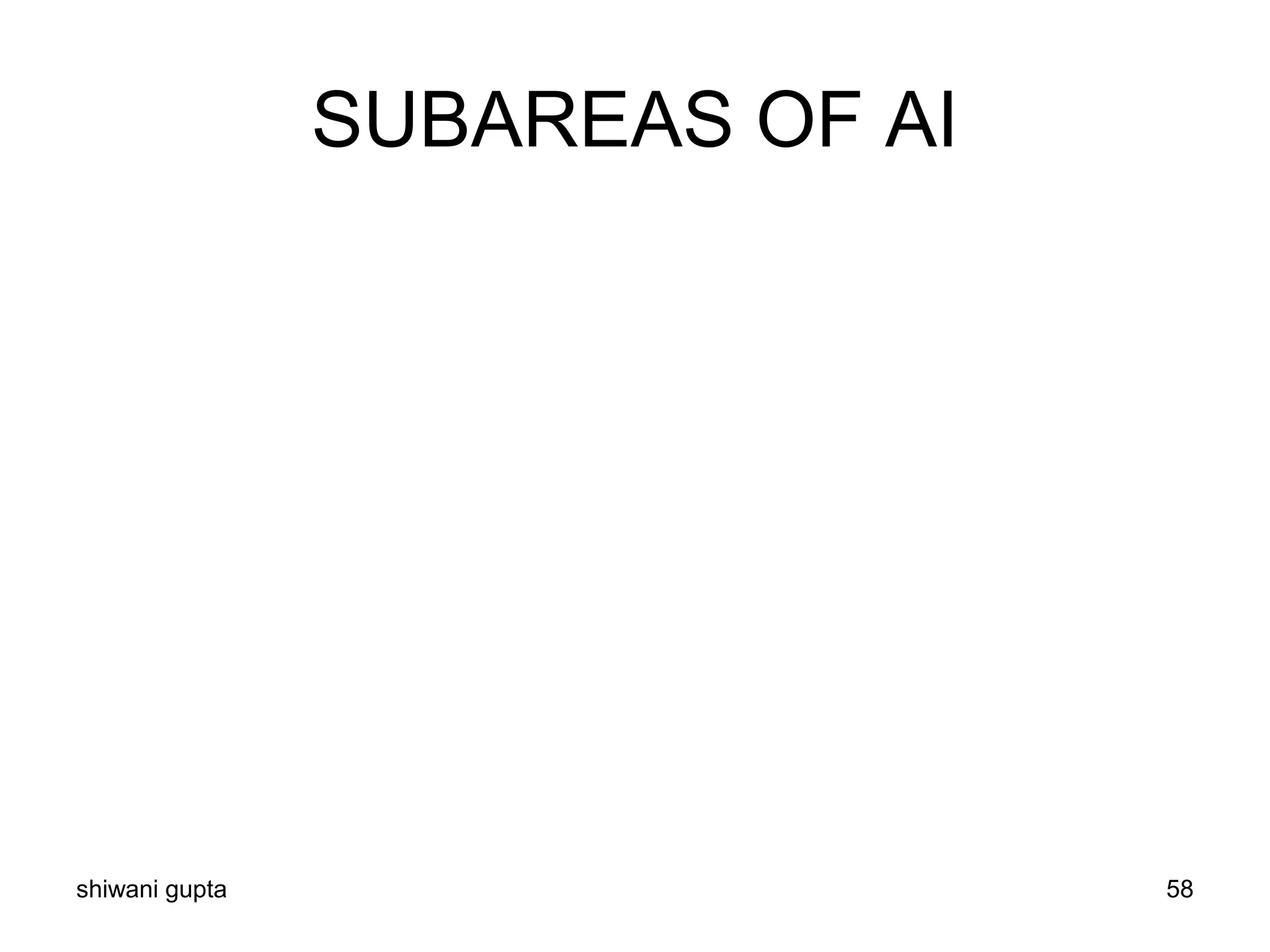 SUBAREAS OF AI
shiwani gupta 58
 