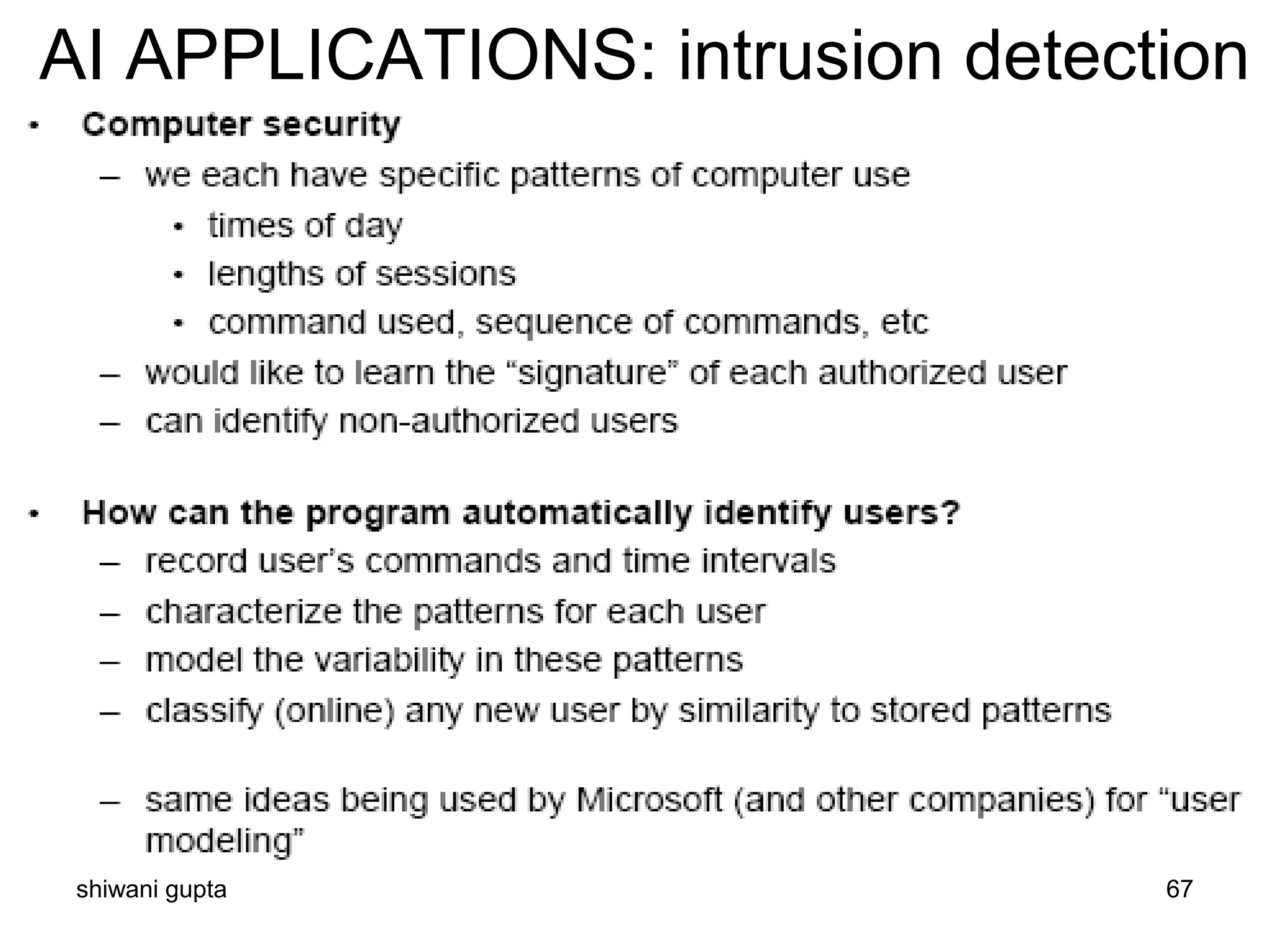 shiwani gupta 67
AI APPLICATIONS: intrusion detection
 