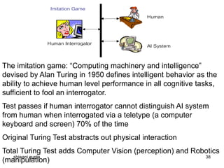Sufficent Intelligence Introduction to ai | PDF
