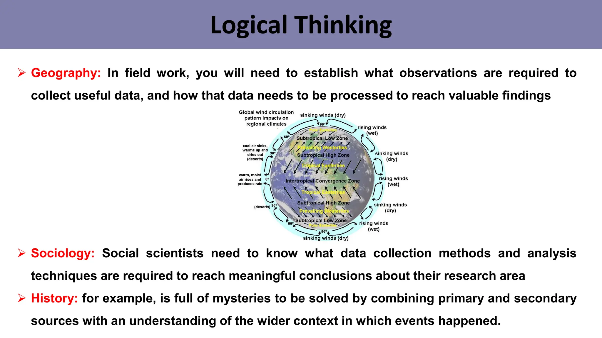 Logical Thinking
➢ Geography: In field work, you will need to establish what observations are required to
collect useful data, and how that data needs to be processed to reach valuable findings
➢ Sociology: Social scientists need to know what data collection methods and analysis
techniques are required to reach meaningful conclusions about their research area
➢ History: for example, is full of mysteries to be solved by combining primary and secondary
sources with an understanding of the wider context in which events happened.
 