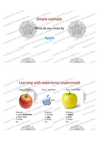 Introduction to Artificial Intelligence - Pengenalan Kecerdasan Buatan ...