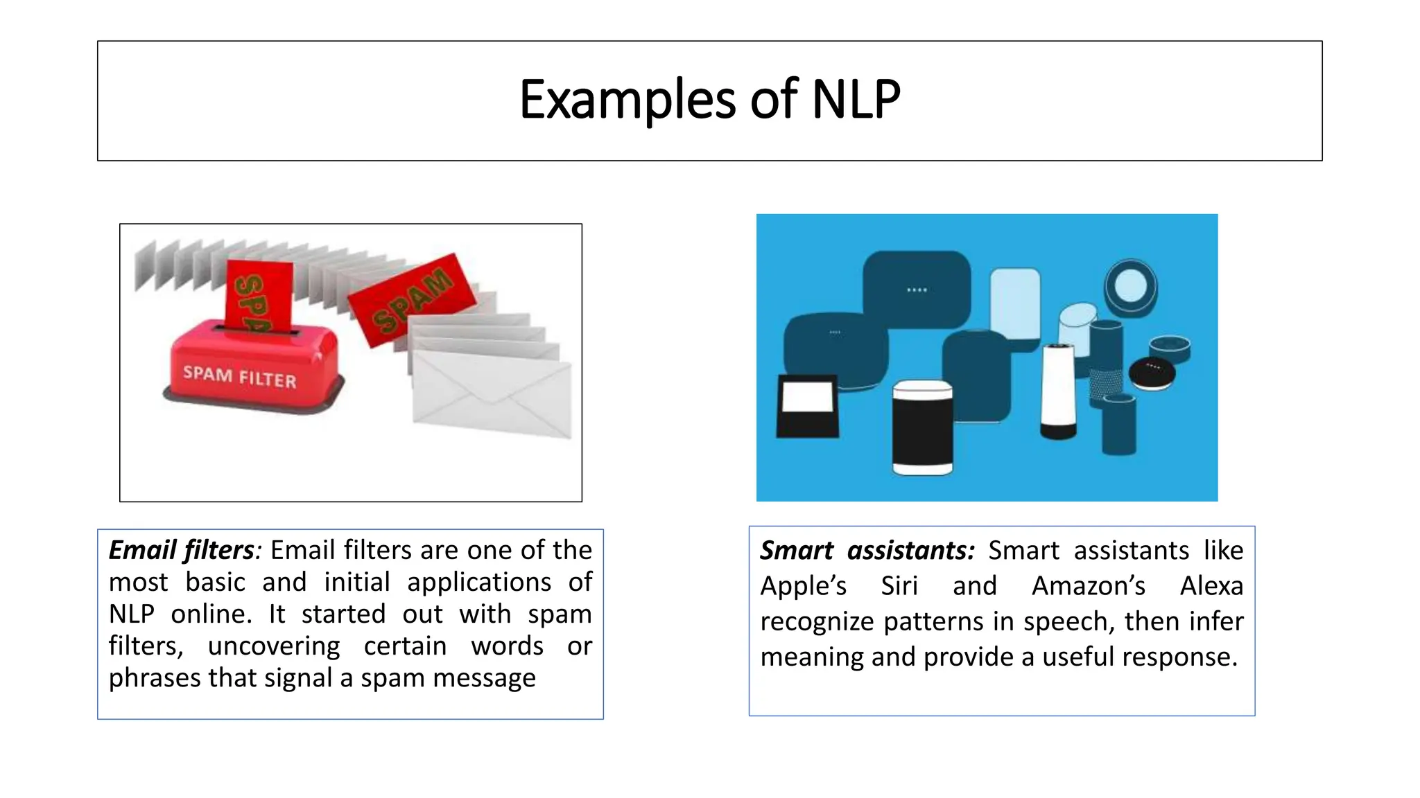 Introduction to AI and its domains.pptx