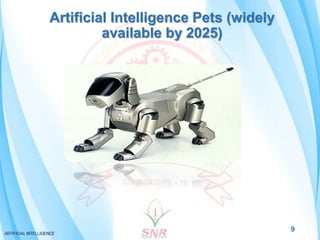 Artificial Intelligence Pets (widely
available by 2025)
9
 