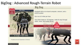 BigDog : Advanced Rough-Terrain Robot
 