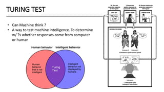 TURING TEST
• Can Machine think ?
• A way to test machine intelligence. To determine
w/ ?s whether responses come from computer
or human
 