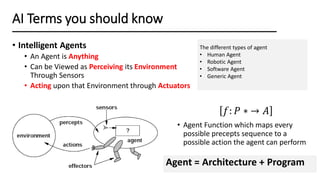 AI Terms you should know
• Intelligent Agents
• An Agent is Anything
• Can be Viewed as Perceiving its Environment
Through Sensors
• Acting upon that Environment through Actuators
The different types of agent
• Human Agent
• Robotic Agent
• Software Agent
• Generic Agent
𝑓: 𝑃 ∗ → 𝐴
• Agent Function which maps every
possible precepts sequence to a
possible action the agent can perform
Agent = Architecture + Program
 