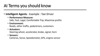 AI Terms you should know
• Intelligent Agents - Example : Taxi Driver
• Performance Measure:
Safe, Fast, Legal, Comfortable Trip, Maximize profits
• Environment:
Roads, other traffic, pedestrians, customers
• Actuators:
Steering wheel, accelerator, brake, signal, horn
• Sensors:
Cameras, Sonar, Speedometer, GPS, engine sensor
 