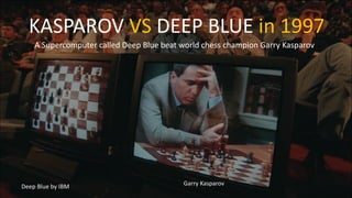 A Supercomputer called Deep Blue beat world chess champion Garry Kasparov
Deep Blue by IBM Garry Kasparov
KASPAROV VS DEEP BLUE in 1997
 