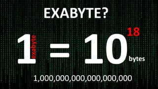 EXABYTE?
bytes
18exabyte
1,000,000,000,000,000,000
 