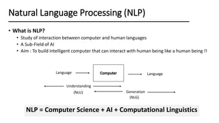 Natural Language Processing (NLP)
• What is NLP?
• Study of interaction between computer and human languages
• A Sub-Field of AI
• Aim : To build intelligent computer that can interact with human being like a human being !!
NLP = Computer Science + AI + Computational Linguistics
Language Language
Understanding
Generation
(NLG)
(NLU)
 